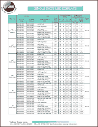 BS-CA13RD Datasheet