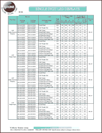 BS-AA56RD Datasheet