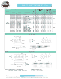 BT-C552RD Datasheet