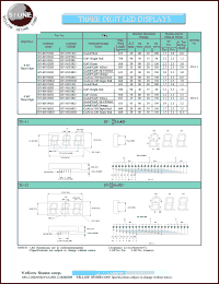 BT-M552RD Datasheet