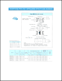 BIR-HM133A Datasheet