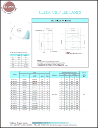 BL-HKB32A Datasheet