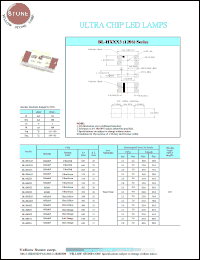 BL-HUA33 Datasheet