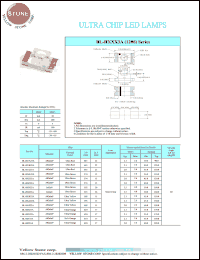 BL-HK033A Datasheet