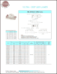BL-HU234C Datasheet