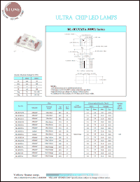 BL-HG435A Datasheet