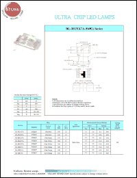 BL-HKB37A Datasheet