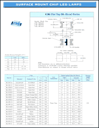 BL-HW133 Datasheet