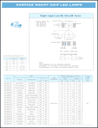 BL-HGD34C Datasheet