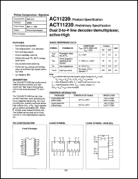 74AC11239D Datasheet