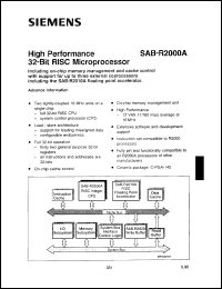 SAB-R2000A-16-A Datasheet