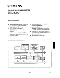 SAB-R2020A-16-N Datasheet