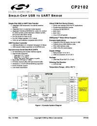 CP2102-GM Datasheet