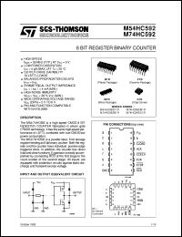 M74HC592 Datasheet