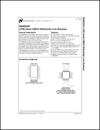 DS90C032BW-QML Datasheet