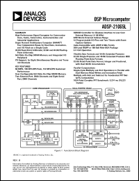 ADSP-21065L Datasheet