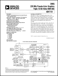 ADV7151L Datasheet