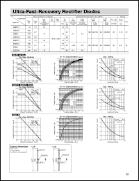 AG01 Datasheet