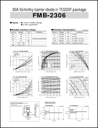 FMB-2306 Datasheet
