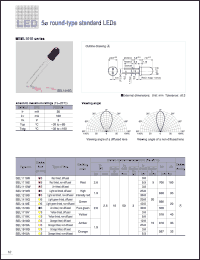 SEL1710Y Datasheet