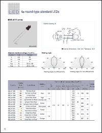 SEL4110S Datasheet