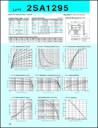 2SA1295 Datasheet