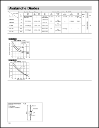 RM25 Datasheet