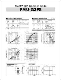 FMU-G2FS Datasheet