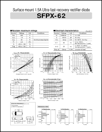 SFPX-62 Datasheet