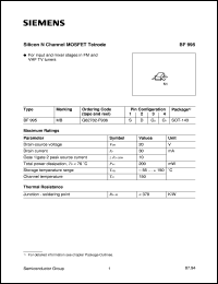 BF995 Datasheet