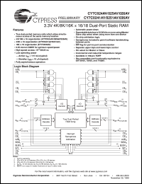 CY7C025AV-20AC Datasheet