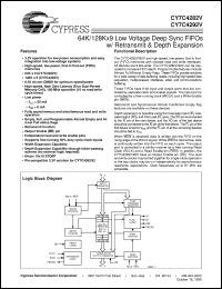 CY7C4292V-10ASC Datasheet