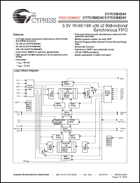 CY7C43662AV-15AC Datasheet