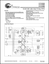 CY7C43646-10AC Datasheet