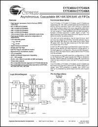 CY7C460A-25PC Datasheet