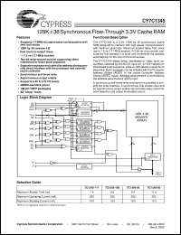 CY7C1345-100AC Datasheet
